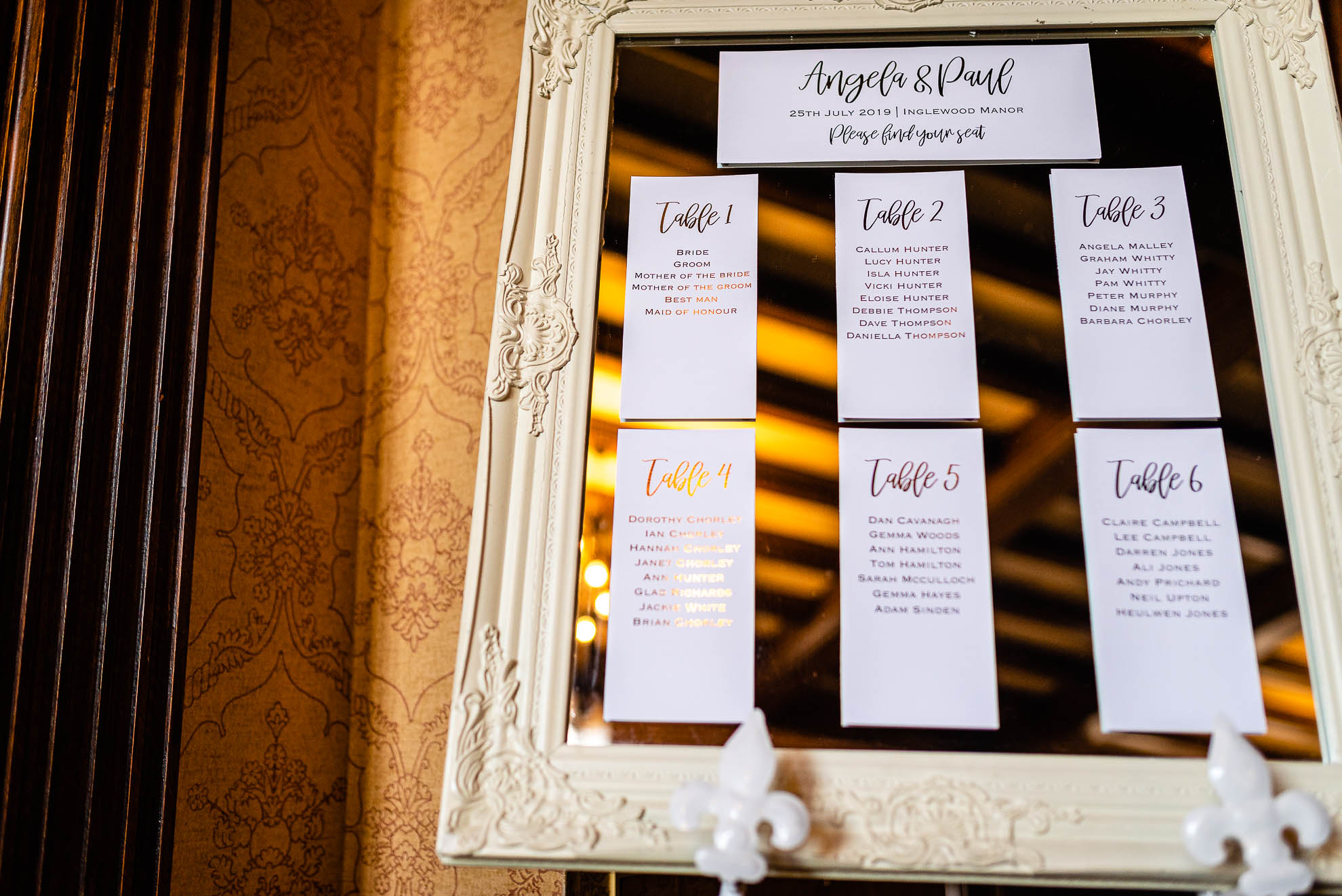 Guest seating list